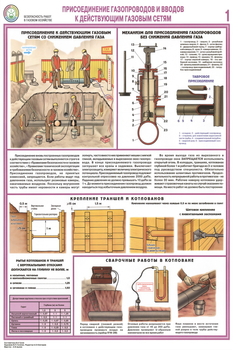 ПС22 Безопасность работ в газовом хозяйстве (бумага, А2, 4 листа) - Плакаты - Газоопасные работы - Магазин охраны труда и техники безопасности stroiplakat.ru