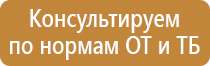 организация пожарного щита