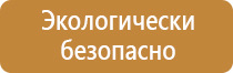 названия знаков пожарной безопасности