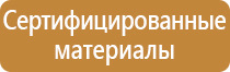 названия знаков пожарной безопасности