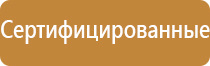 названия знаков пожарной безопасности