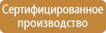 знаки указатели пожарной безопасности