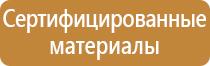 знаки указатели пожарной безопасности