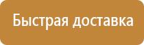 знаки указатели пожарной безопасности