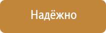 журнал пожарная безопасность вниипо