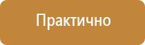 журнал осмотра помещений по пожарной безопасности