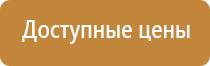 журнал осмотра помещений по пожарной безопасности