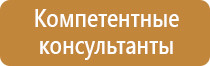 знаки пожарной безопасности значение смысловые