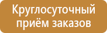 знаки пожарной безопасности вывешиваемые