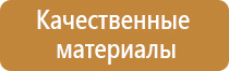 знаки пожарной безопасности вывешиваемые