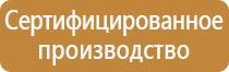 объемные знаки безопасности пожарной