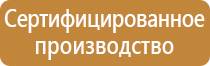 журнал по технике безопасности в организации