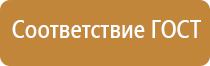 журнал инструктажа водителей по технике безопасности