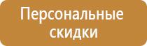 журнал состояния пожарной безопасности