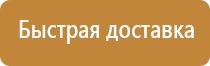 журнал состояния пожарной безопасности