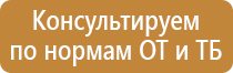 знак категории помещения по пожарной безопасности