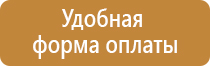 журнал закрытия помещений по пожарной безопасности