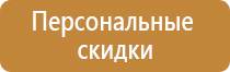 5 знаков пожарной безопасности