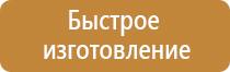 журнал ознакомления с пожарной безопасностью правилами