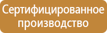 знаки пожарной безопасности ппр