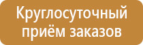 знаки пожарной безопасности помещений гост