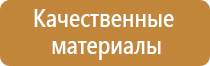 знаки категорийности пожарной безопасности