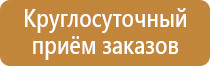 журналы по пожарной безопасности в 2022 году