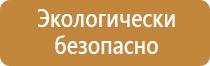 знаки пожарной безопасности на двери