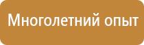 знаки пожарной безопасности на двери