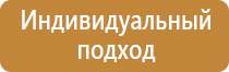 лопата совковая для пожарного щита