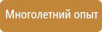 знаки пожарной безопасности запрещающие предупреждающие