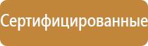 заказать пожарный щит инвентарь