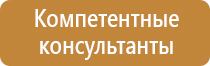 знаки пожарной безопасности категория и класс