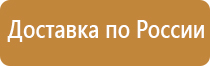 журнал обеспечения пожарной безопасности