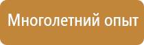 стенд по пожарной безопасности на предприятии