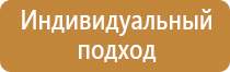 информационный стенд пермь