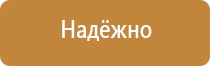 знаки пожарной безопасности охрана труда