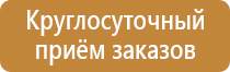 знак категории взрывопожарной и пожарной опасности