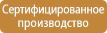 знак категории взрывопожарной и пожарной опасности