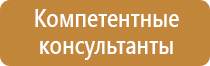 журнал регистрации вводного инструктажа по пожарной безопасности